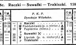 1923 Suwałki - Trakiszki.