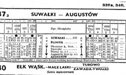 Suwałki - Augustów 1947
