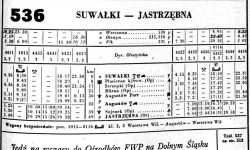 Suwałki - Jastrzębna lato 1954