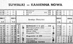 Suwałki - Kamienna Nowa 1956/57