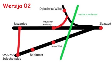 Stacja graniczna w Szczańcu. Połączenie z Międzyrzeczem, jak w wersji „01”przez łukowy odcinek toru, na wysokości późniejszej stacji KOSIECZYN. Kierunek z Guben, połączony z linią Frankfurt - Zbąszyń - Poznań, odcinkiem toru o długości 9 km. torem, ze stacji Łęgowo Sulechowskie do granicznej w Szczańcu. Odcinek Guben – Zbąszyń już by nie obsługiwał stacji Babimost.