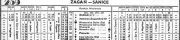 1958 Żagań - Sanice.