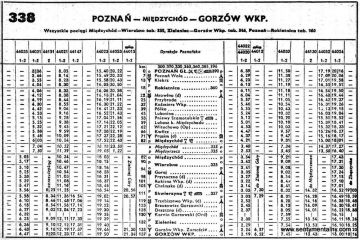 1966/67 Pierwszy rozkład jazdy po uruchomieniu mostu na Odrze pomiędzy stacjami Gorzów Wlkp. Zamoście - Gorzów Wlkp.