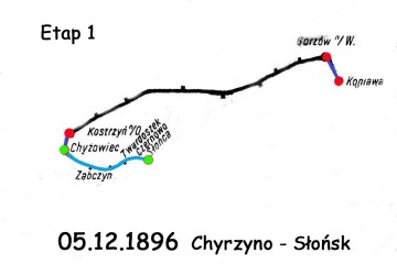 Pierwszy etap mówi O wybudowaniu odcinka kolei prywatnej z Chyrzyna do Słońska. Dalszy odcinek do Krzeszyc wybudowano w 1906 roku. W Słońsku i Krzeszycach, z uwagi na stacje końcowe (jak się okazało przejściowo) były małe parowozownie.