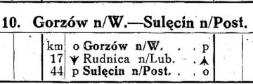 9-9_gorzow-sulecin-45