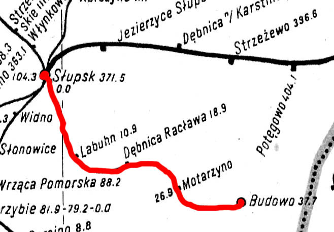 Stacje i przystanki na linii Słupsk - Budowo
