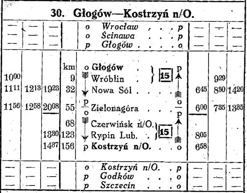 Rozkład jazdy Głogów - Rzepin - kostrzyn z 1945 roku. 
