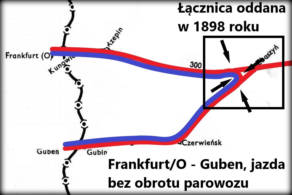 W 1898 roku powstało połączenie Frankfurtu - Guben, bez konieczności wjazdu na stację Zbąszyń, oraz obrotu parowozu.