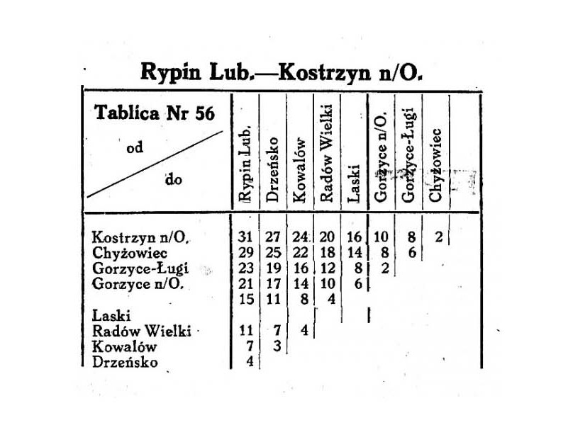 Tabelka z Wykazu Odległości Taryfowych 1945