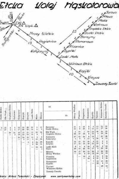 Mapka z Wykazu Odległości Taryfowych 1959.